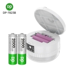 Luminária Para Barraca Carisma Recarregável - 4 Níveis, USB + Pilhas AAA/18650, Branca